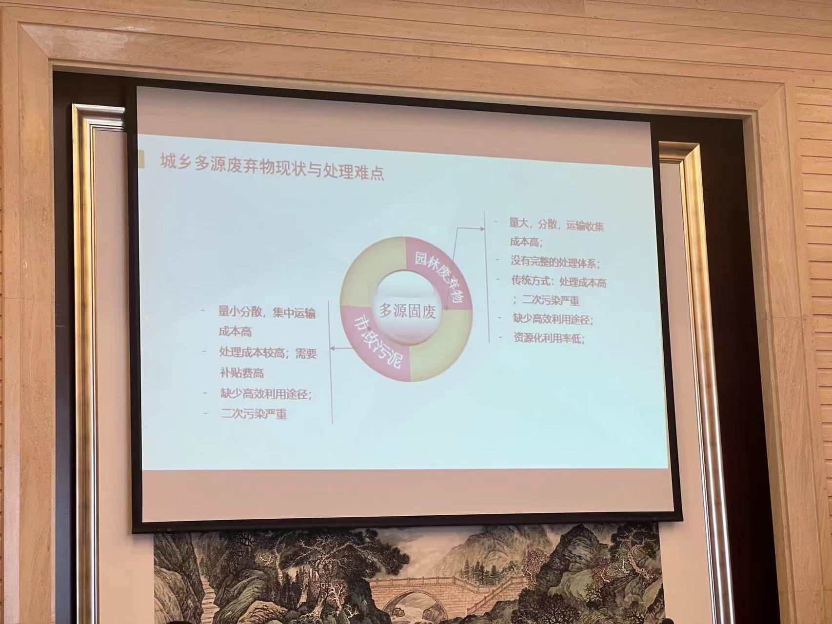 圖2 2023中國環(huán)境科學(xué)學(xué)會(huì )科學(xué)技術(shù)年會(huì )現場(chǎng).png