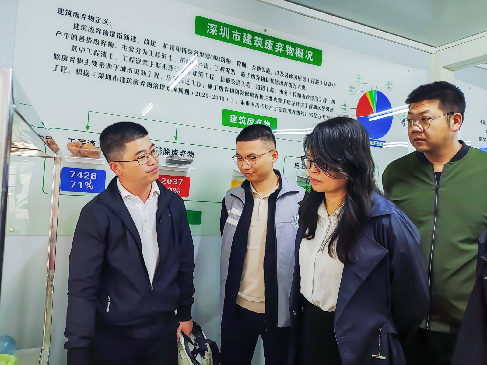 南寧市市政和園林管理局副局長(cháng)、二級調研員劉海榮帶隊到華威公司龍華施工和裝修廢棄物處置項目調研建筑廢棄物資源化處置利用情況(1).jpg