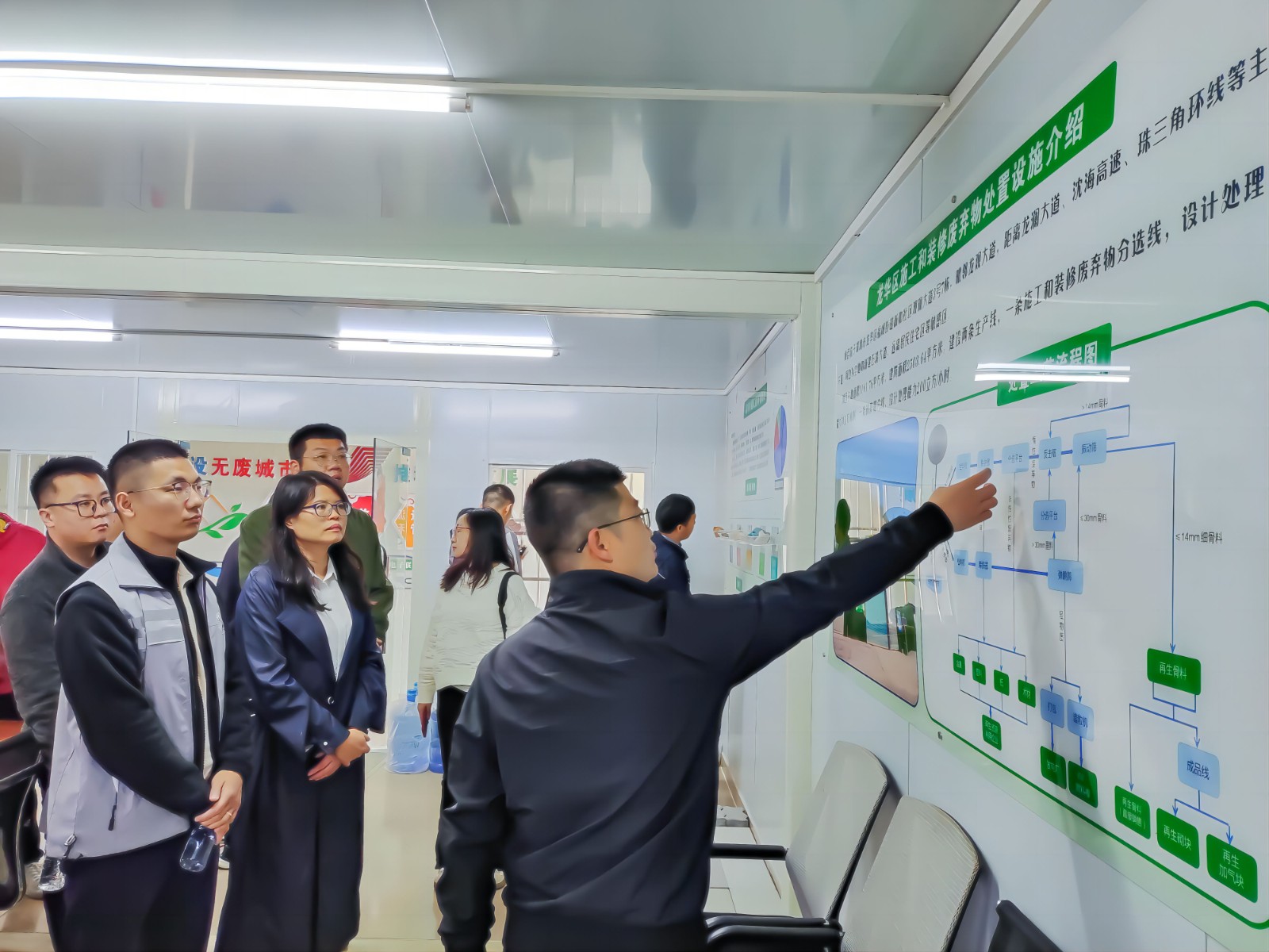 南寧市市政和園林管理局副局長(cháng)、二級調研員劉海榮帶隊到華威公司龍華施工和裝修廢棄物處置項目調研建筑廢棄物資源化處置利用情況 (3)(1).jpg